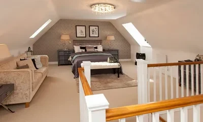 Loft Conversion Costs in London